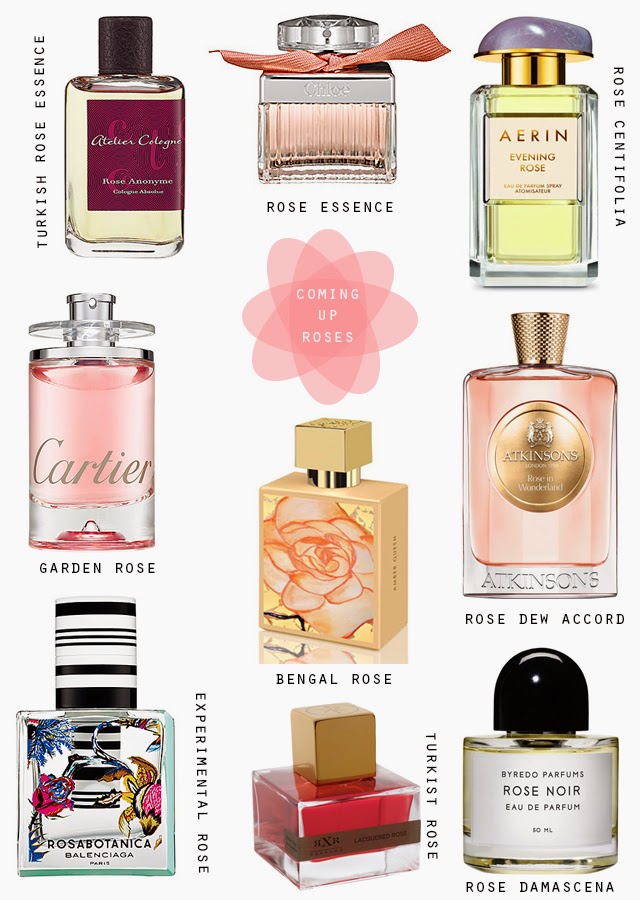 Heart of Gold: Spring's Best Rose Fragrances
