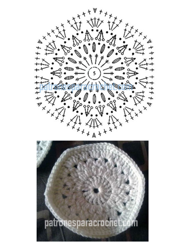 patrón de hexágono para tejer con ganchillo para hacer pantuflas.