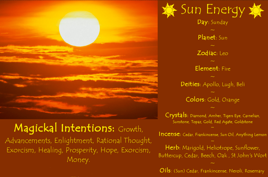 Nordic Wiccan: Midsummer