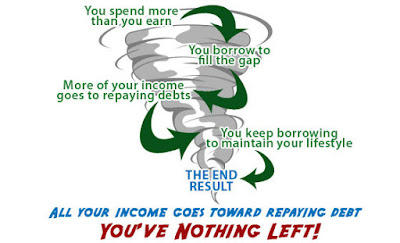 debt-spiral.jpg