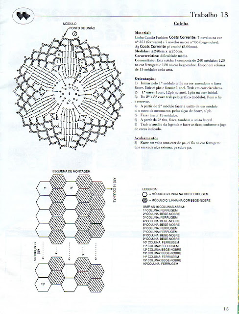 Ideas para el hogar: Colchas