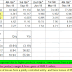 3A (0012) - 3A: Earnings Continues To Improve