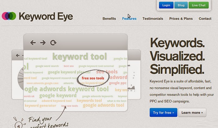Keyword Eye Keyword Eye