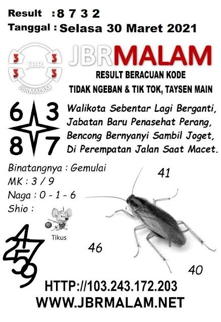 Syair Sydney 30 Maret 2021 Prediksi Sydney Ubertoto
