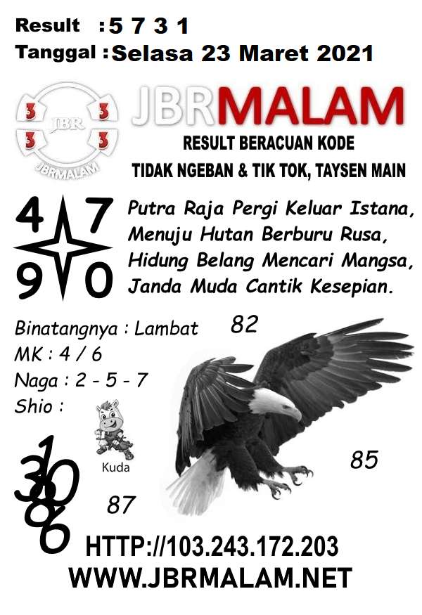 Kode Syair Hk 23 Maret 2021 Prediksi Hk Malam Ini Keraton4d