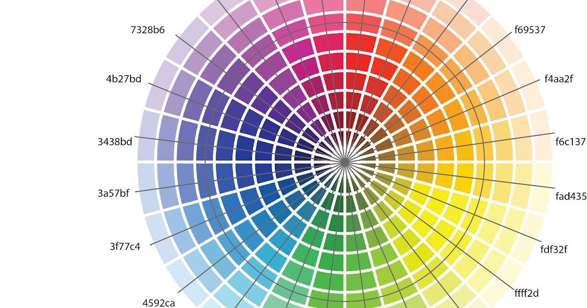 I Have Moved To Www beingyesterday Colour Wheel HEX Codes For CSS