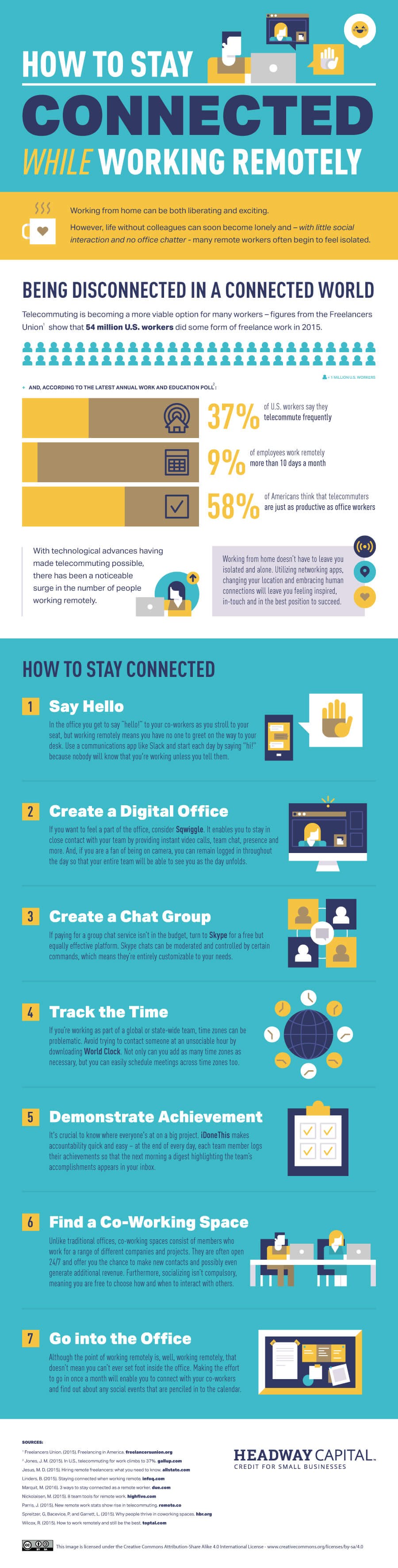 How to Stay Connected While Working Remotely - #infographic