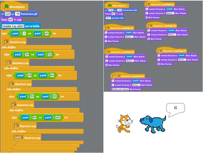 HÜZÜN: Scratch SORU SORMA UYGULAMASI