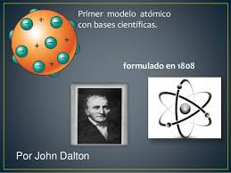 modela atomico de j.dalton