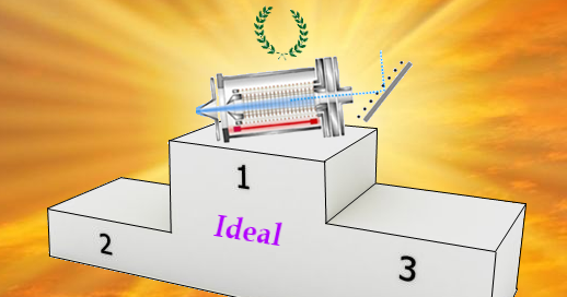 Advanced GC-MS Blog Journal: Cold EI – Approaching the Ideal GC-MS Ion ...
