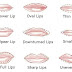 Top Ten Lip Shapes