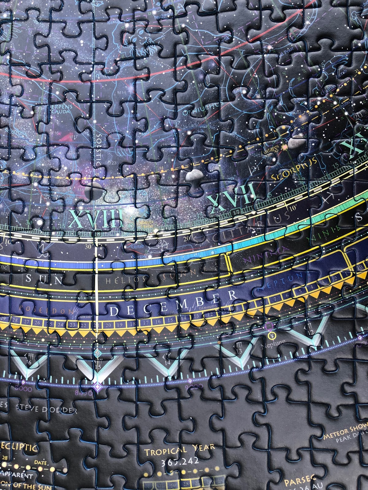 Ravensburger Puzzle Club Map Of The Universe 1500 Piece