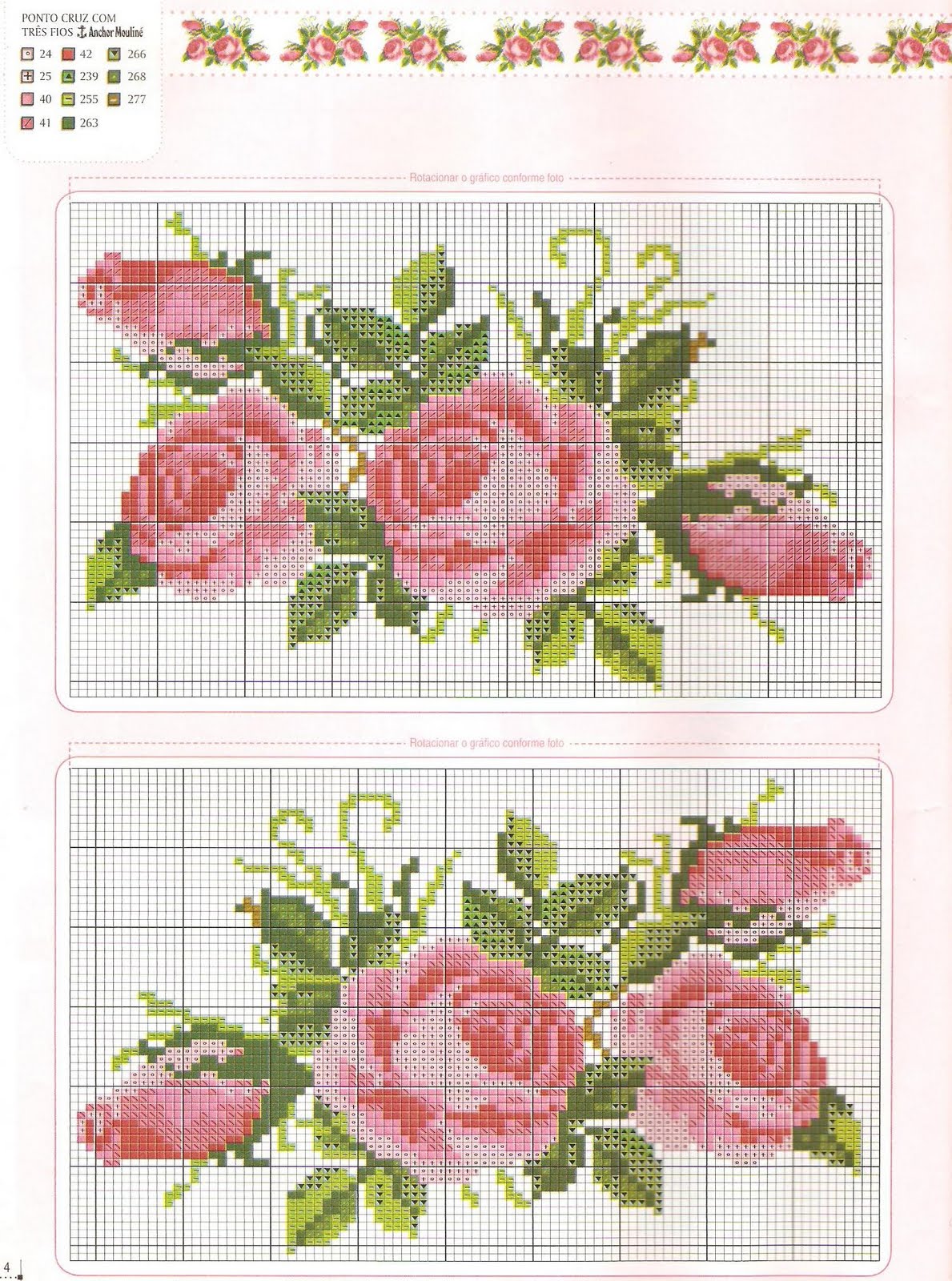 Gráficos de Ponto Cruz: Rosas gráfico de ponto cruz para toalha de mesa