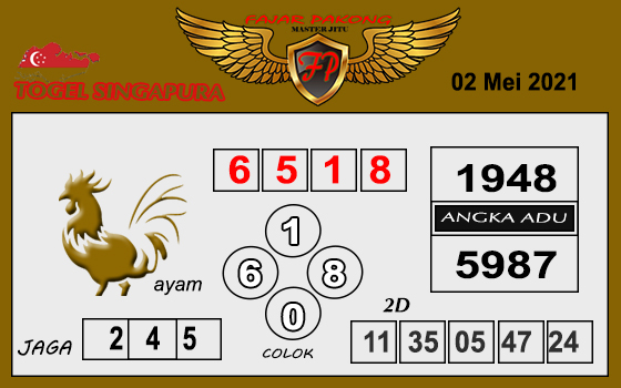 Skw Master Sgp Minggu