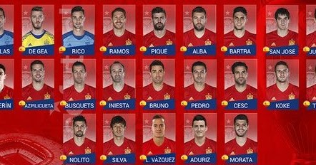 Spanish Football | Soccer | Sports Blog