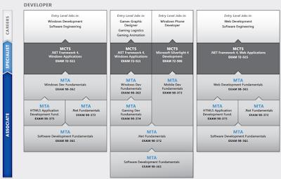 klik 2x untuk memperbesar gambar
