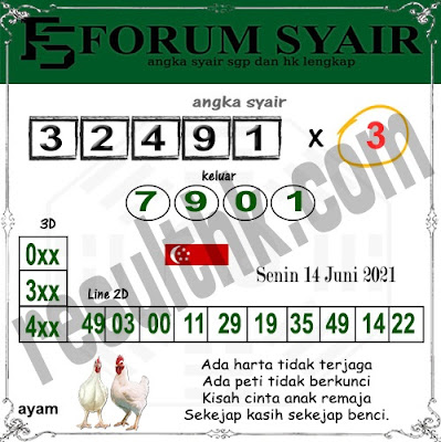 PREDIKSI SGP YOHII