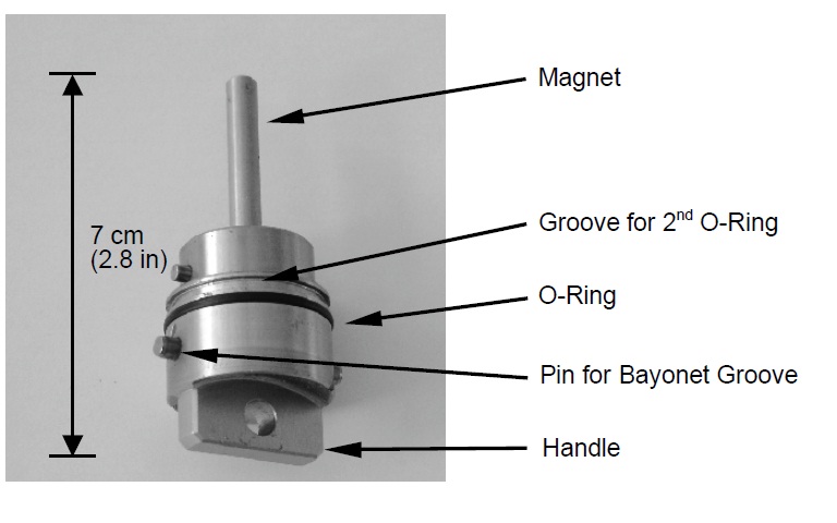Awakening jug Examen album Aeroplane Maintenance Engineering: Magnetic Chip Detector & SOAP System