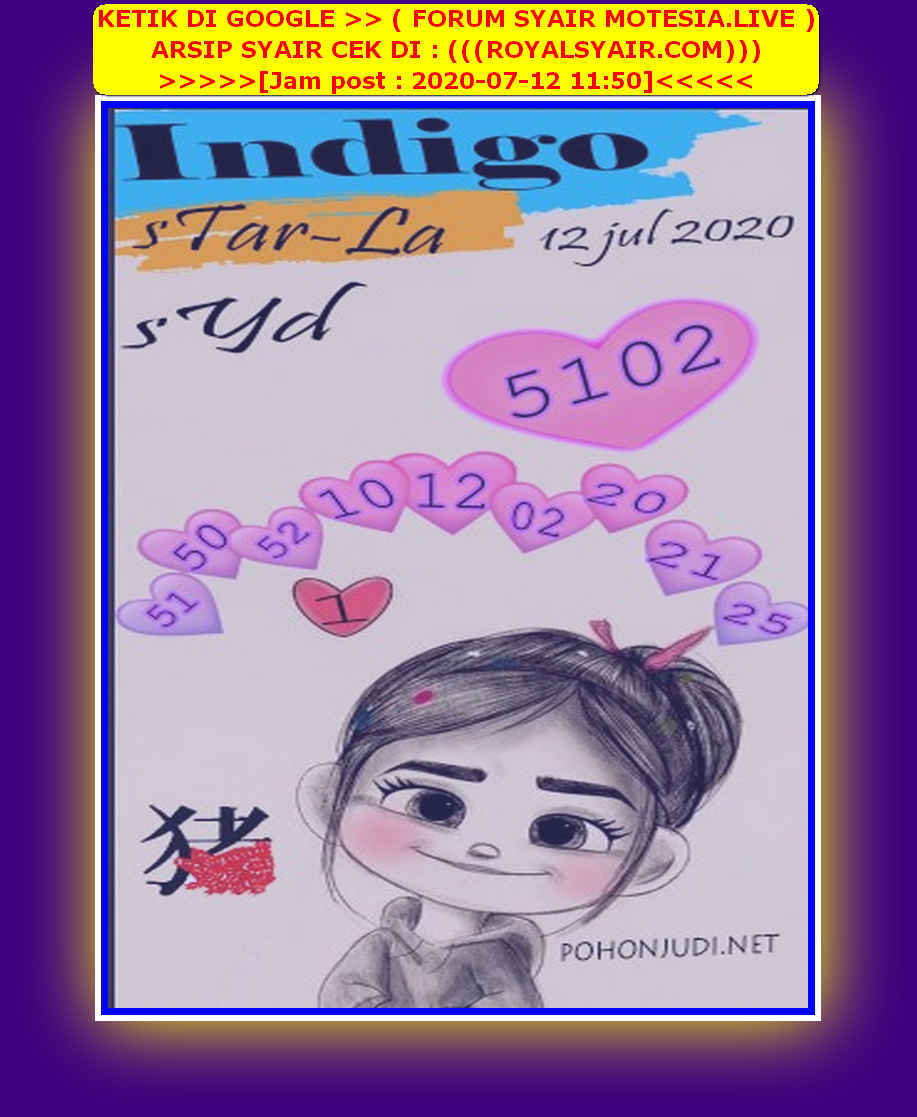 PREDIKSI ATIRAL