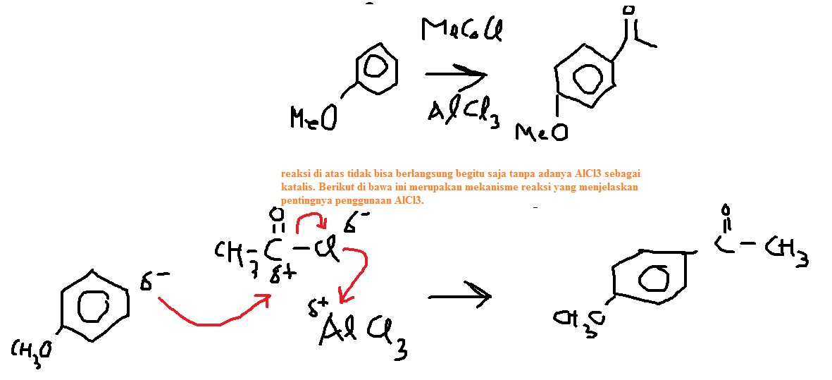 Бутан alcl3. Alcl3 катализатор. Алканы и катализатор alcl3. Катализатор alcl3 в органике.