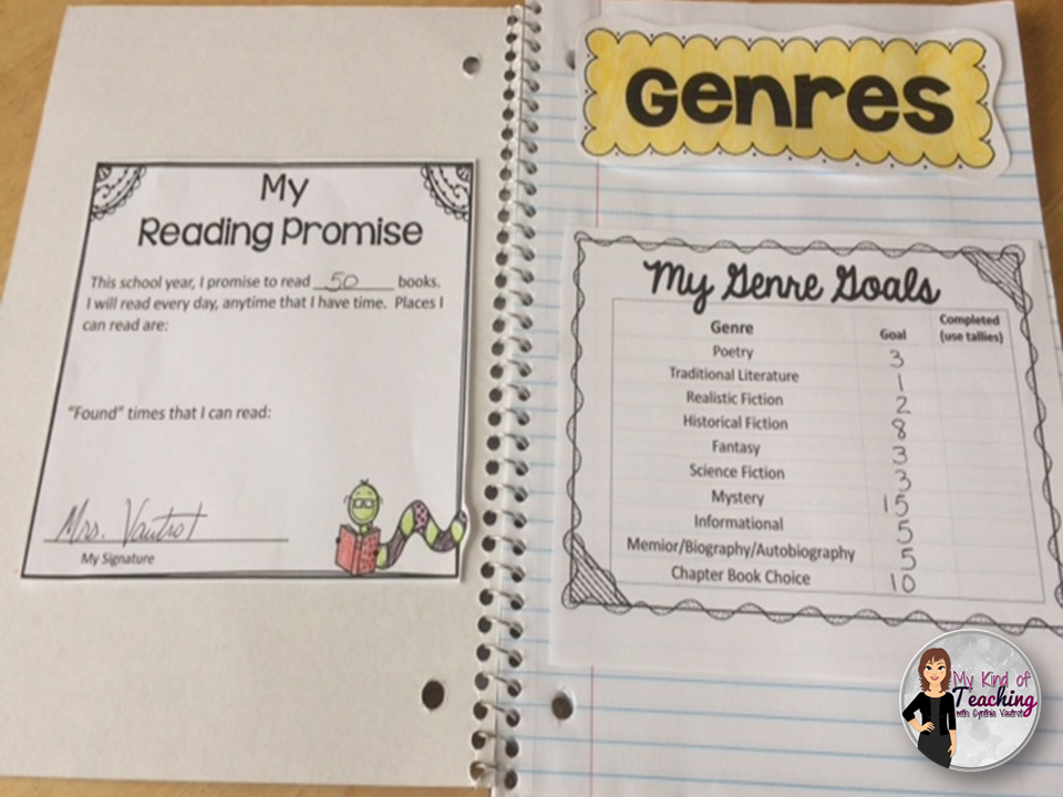 My Kind of Teaching: Genre Reading Challenge