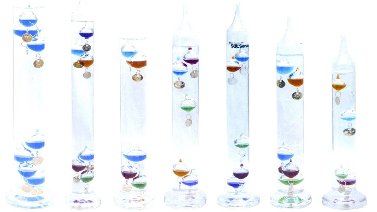 Glass Thermometer Floating Balls Ball Choices