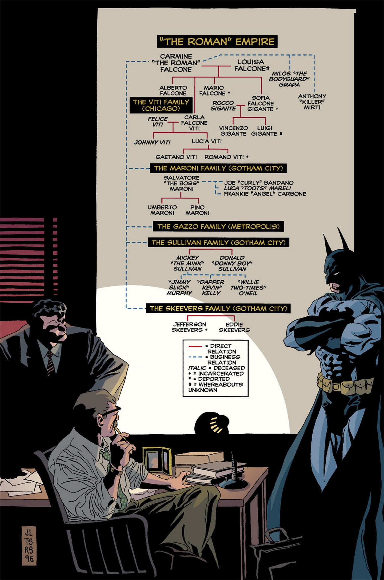 Read online Batman: The Long Halloween comic -  Issue #13 - 48