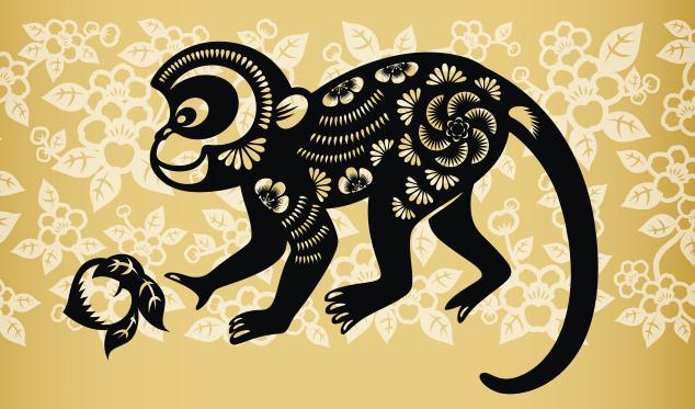 Chinese Zodiac Predictions for 2016