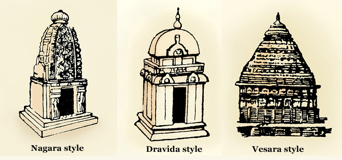Design for Shree Kalyana Venkateshwara Temple | Aζ South Asia