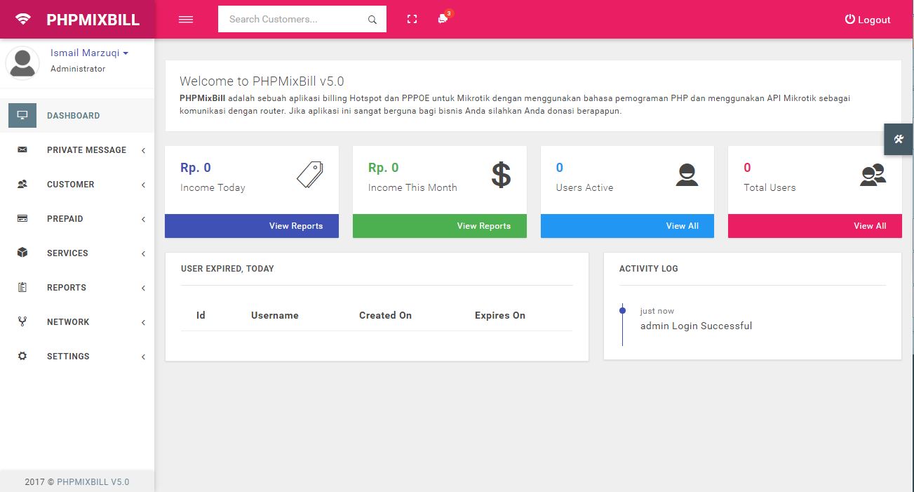 Blog Archives Crimsoncomfort