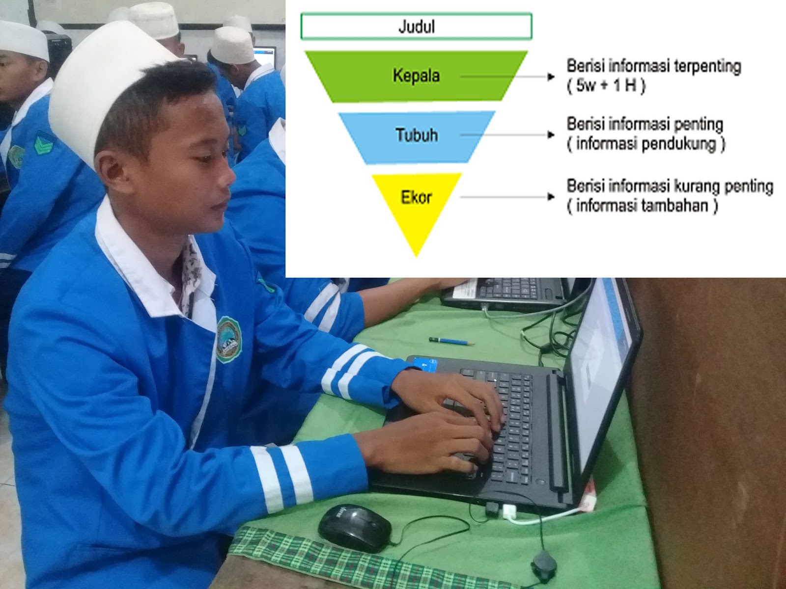 Contoh Pokok Pokok Berita Aneka Contoh