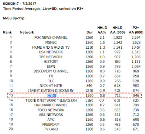 2017.07.06%252520-%252520CNN4_1%255B1%255D.JPG