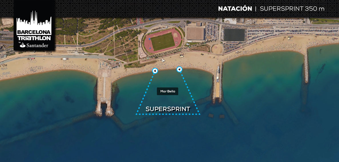 Barcelona Triathlon Supersprint