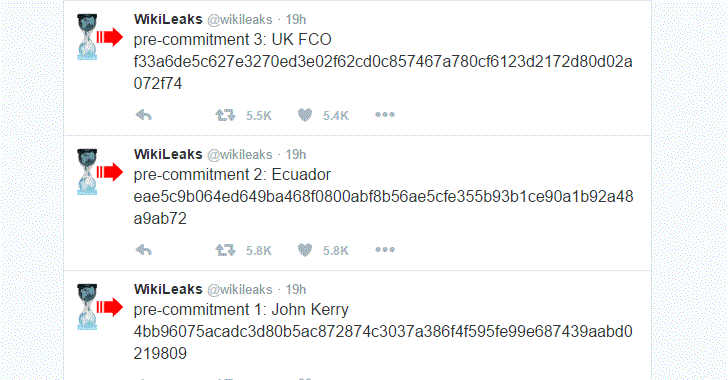 wikileaks-pre-commitment wikileaks-pre-commitment
