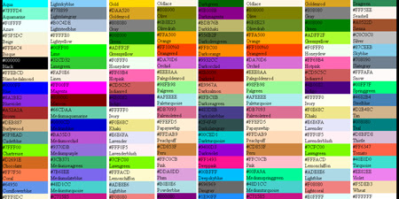 Kumpulan Semua Kode Warna HTML