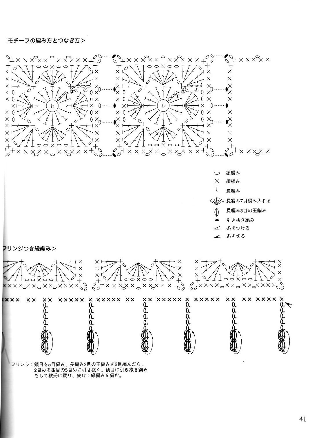 ergahandmade Crochet Throw + Diagrams