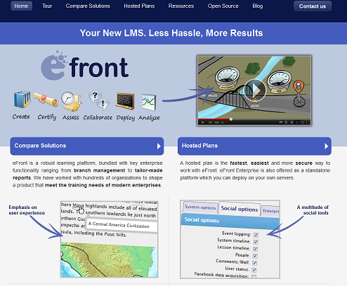 CMS dan LMS E Front