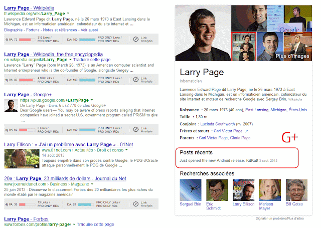 Dernier Post de la page G+ de Larry Page intégré au Knowledge Graph 