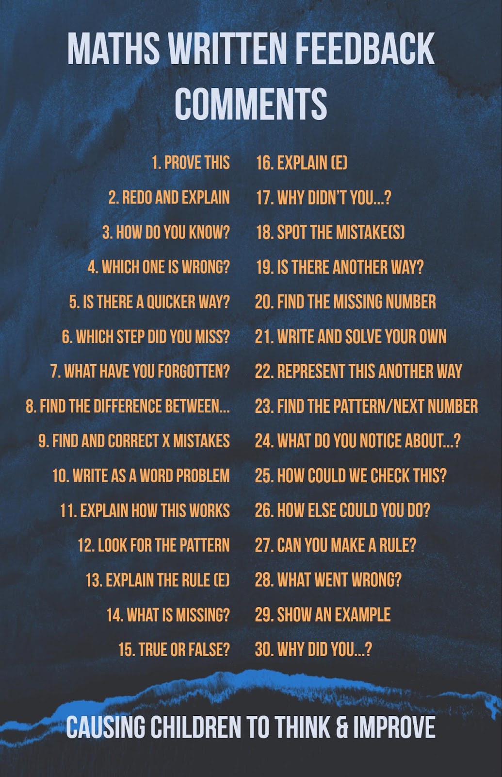 Poster Maths Written Feedback Comments Aidan Severs An Education Blog