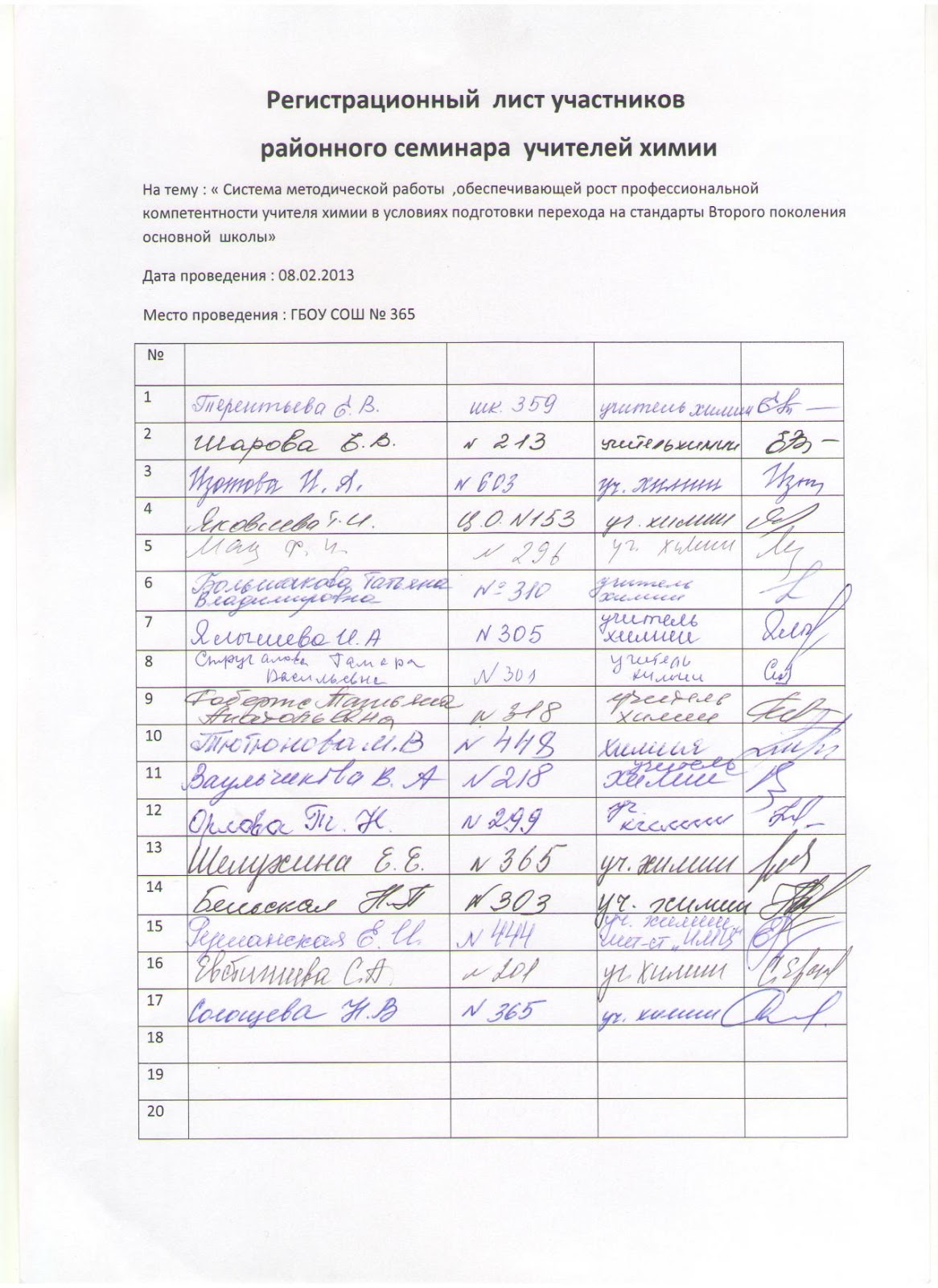 регистрационный лист образец. лист регистрации. регистрационный лист. лист регистрации участников собрания образец в школе. заполнение учетного листа журнала авторского надзора.