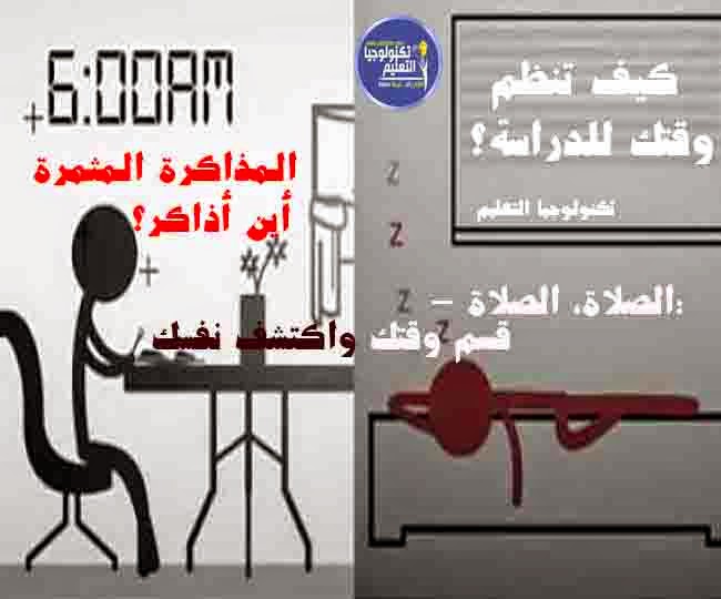 مرحلة الأدوات في ما التي هو على لتقويم فهمك، قبل السؤال تحديد يساعدك القراءة؛ تستخدمها الذي في مرحلة