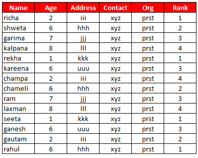 Excel VBA: Filter and Copy Data