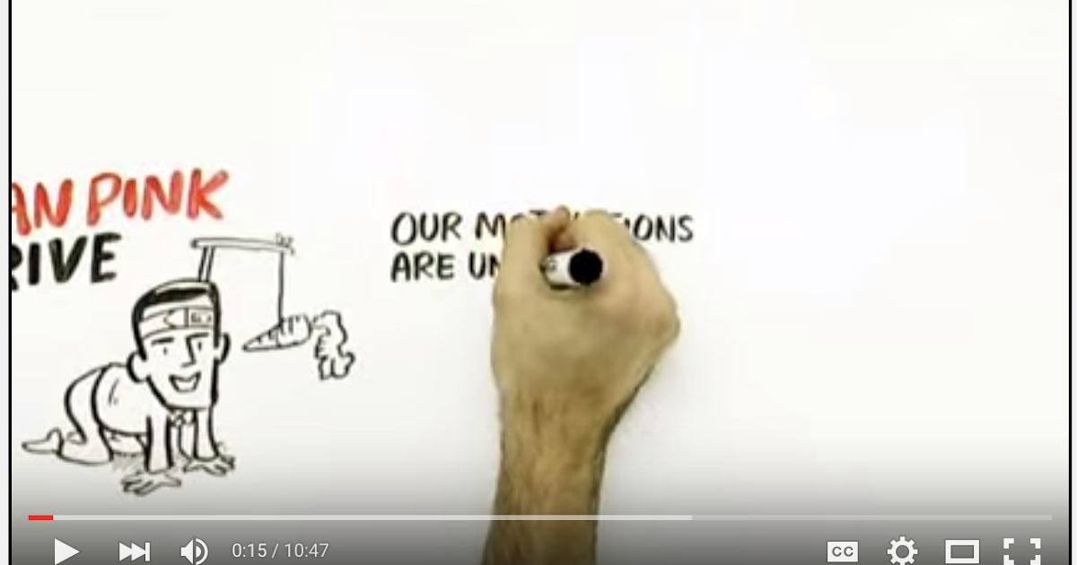 Top 10 RSA Animated Videos for Teachers | Educational Technology and Mobile  Learning