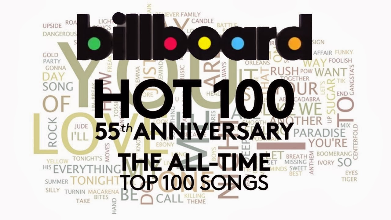 Биллборд 100. Billboard hot 100. Top 100 Songs. Billboard hot 100 список. Billboard hot 100 Graphics.