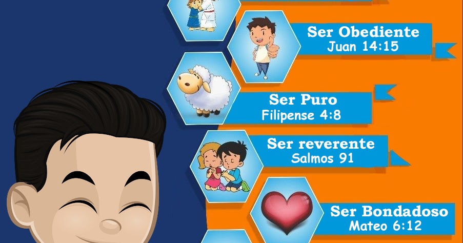 MINISTERIO JOVEN: Ley del Aventurero