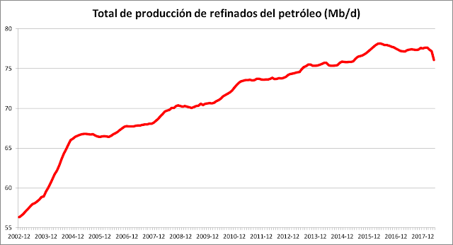 Total-refineria.png