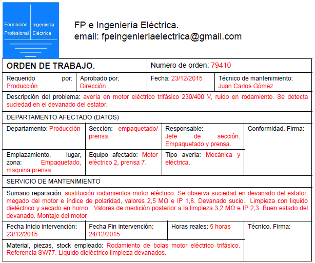 Fp E Ingeniería Eléctrica Tipos De Mantenimiento Objetivos Y