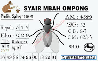 Syair Hk Mbah Ompong 17 Maret 2021 Ini Syair Kode Syair Hk Mbah Ompong 17 Maret 2021 Ini Syair Kode