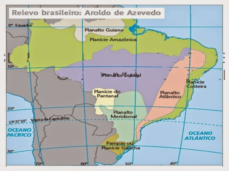 Rochas Relevo E Solos São Temas Respectivos Dos Seguintes Mapas