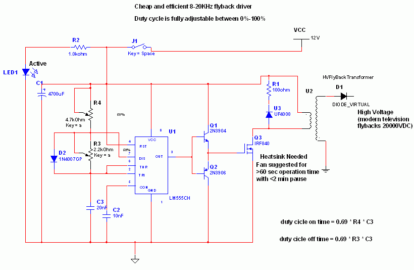 October 2014 ~ Fast Diagrams